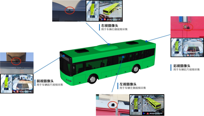 鹰驾科技(深圳)有限公司 - 鹰驾科技(深圳)有限公司